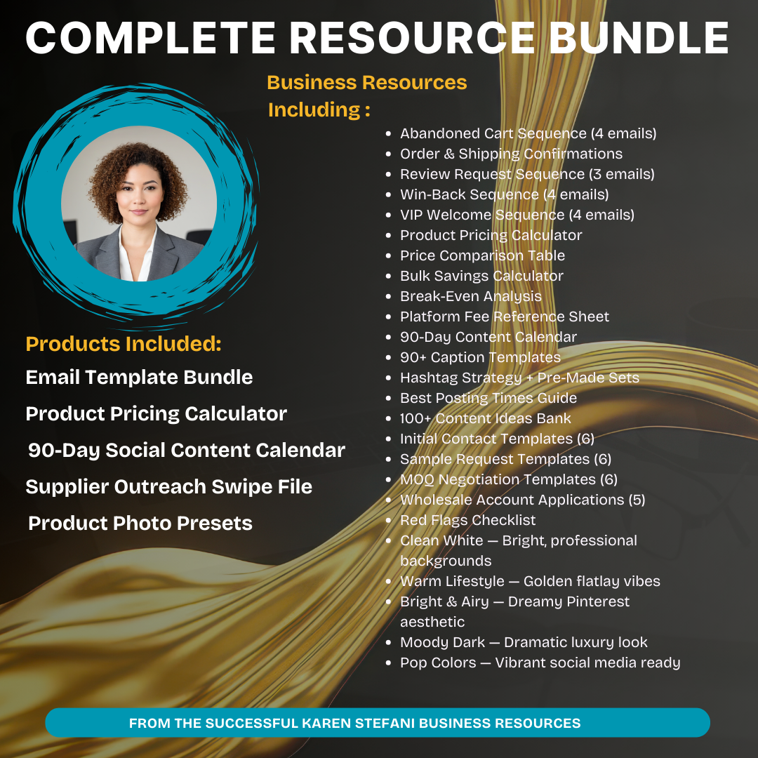 Complete Business Resources Bundle - 5 Products Bundle Deal